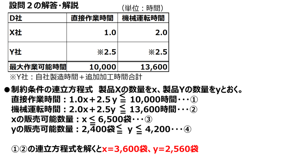 令和6年設問２の解答解説